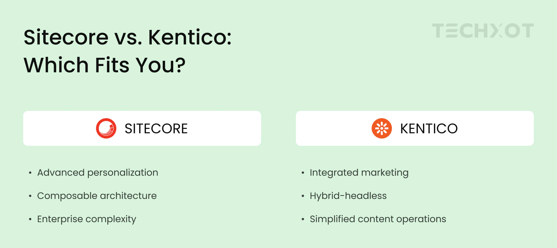 Sitecore vs. Kentico comparison highlighting personalization, composable architecture, and integrated marketing capabilities.