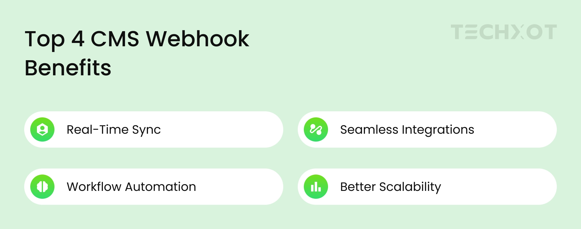 Top CMS Webhook Benefits Including Real-Time Synchronization, Seamless Integrations, Workflow Automation, and Improved Scalability