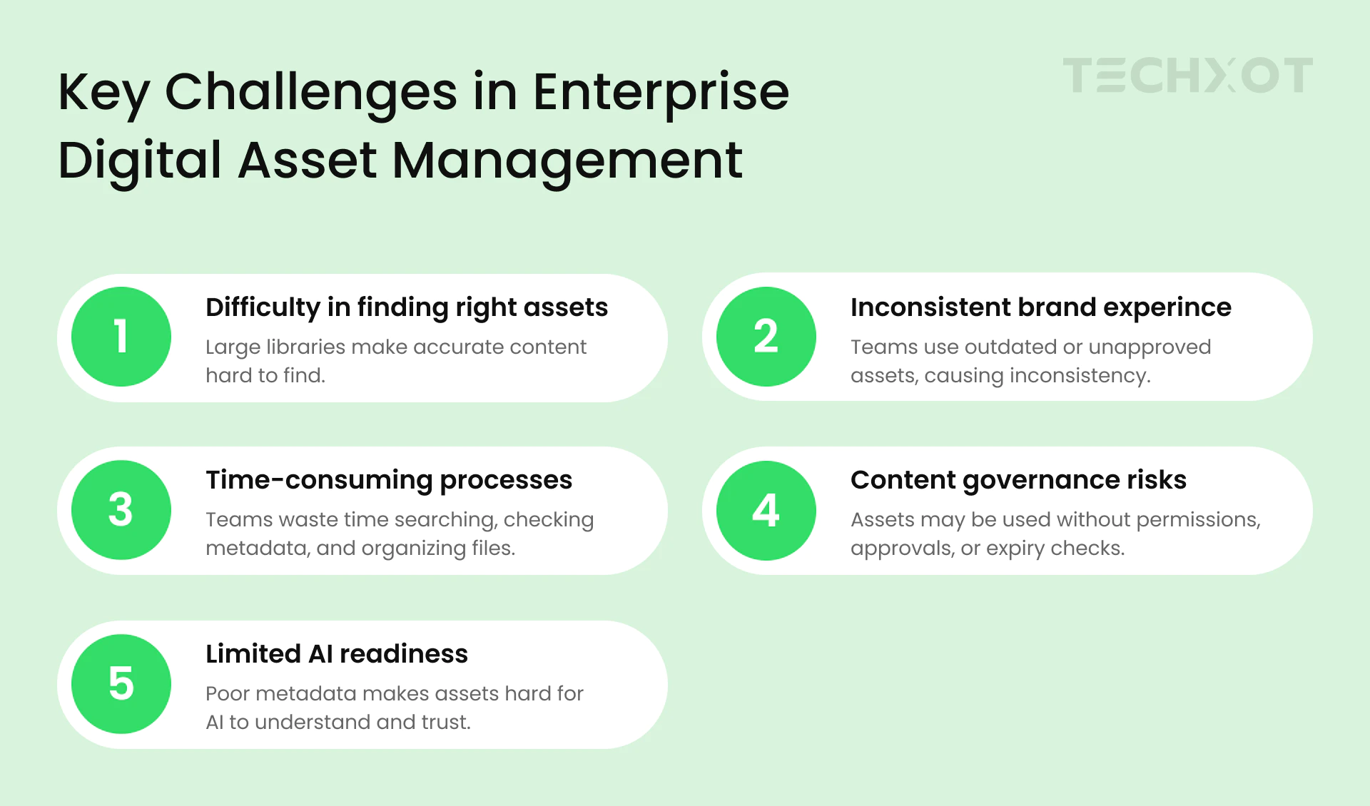 Making DAM AI Ready Metadata, Governance, And Content Discovery Infographics 1