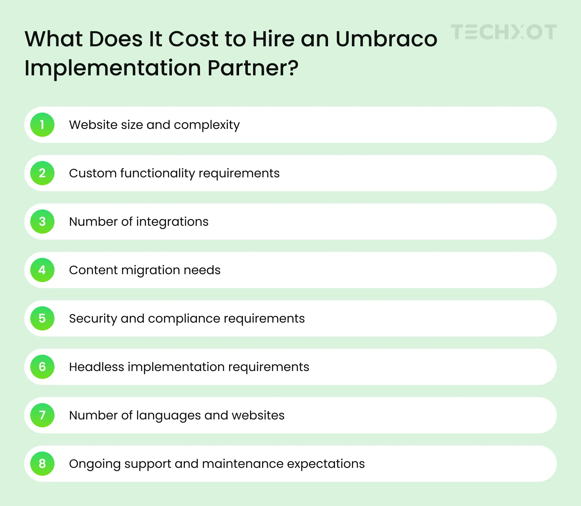 What Does It Cost to Hire an Umbraco Implementation Partner?