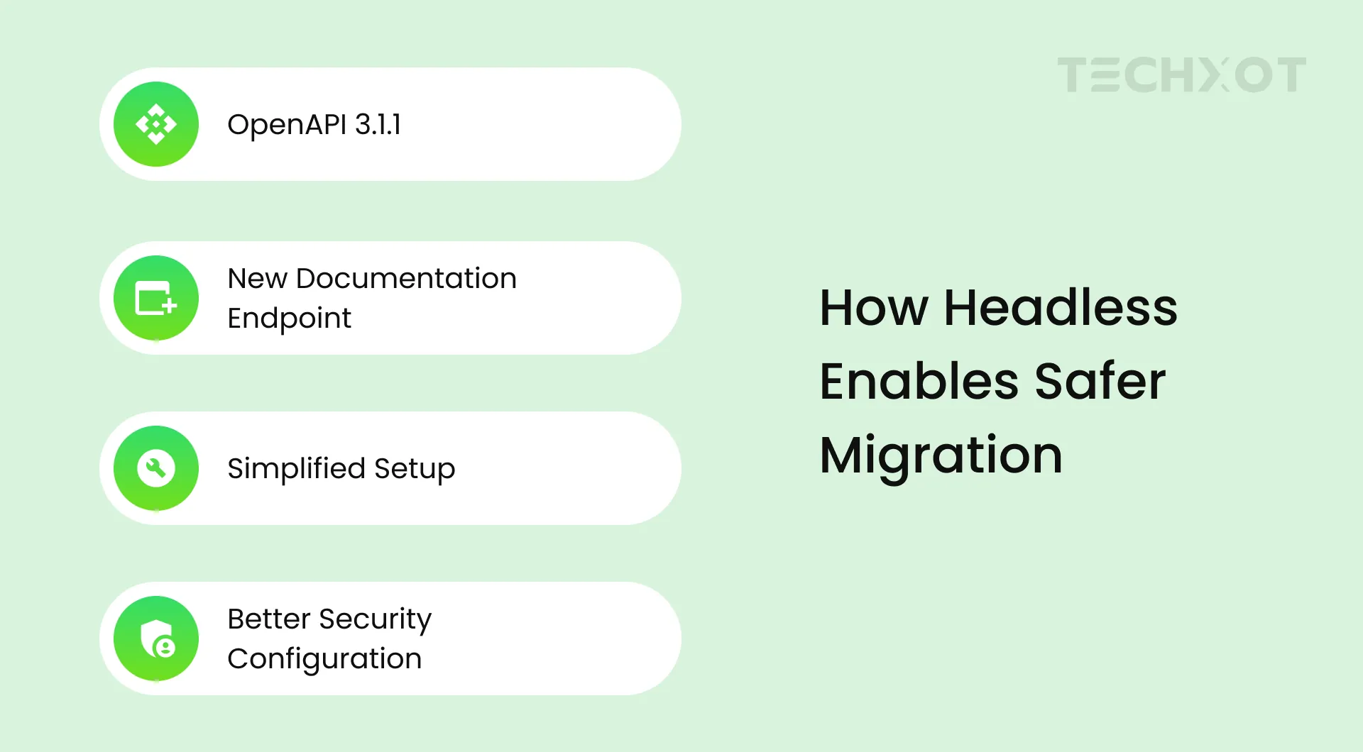 Umbraco 18 OpenAPI and headless migration updates