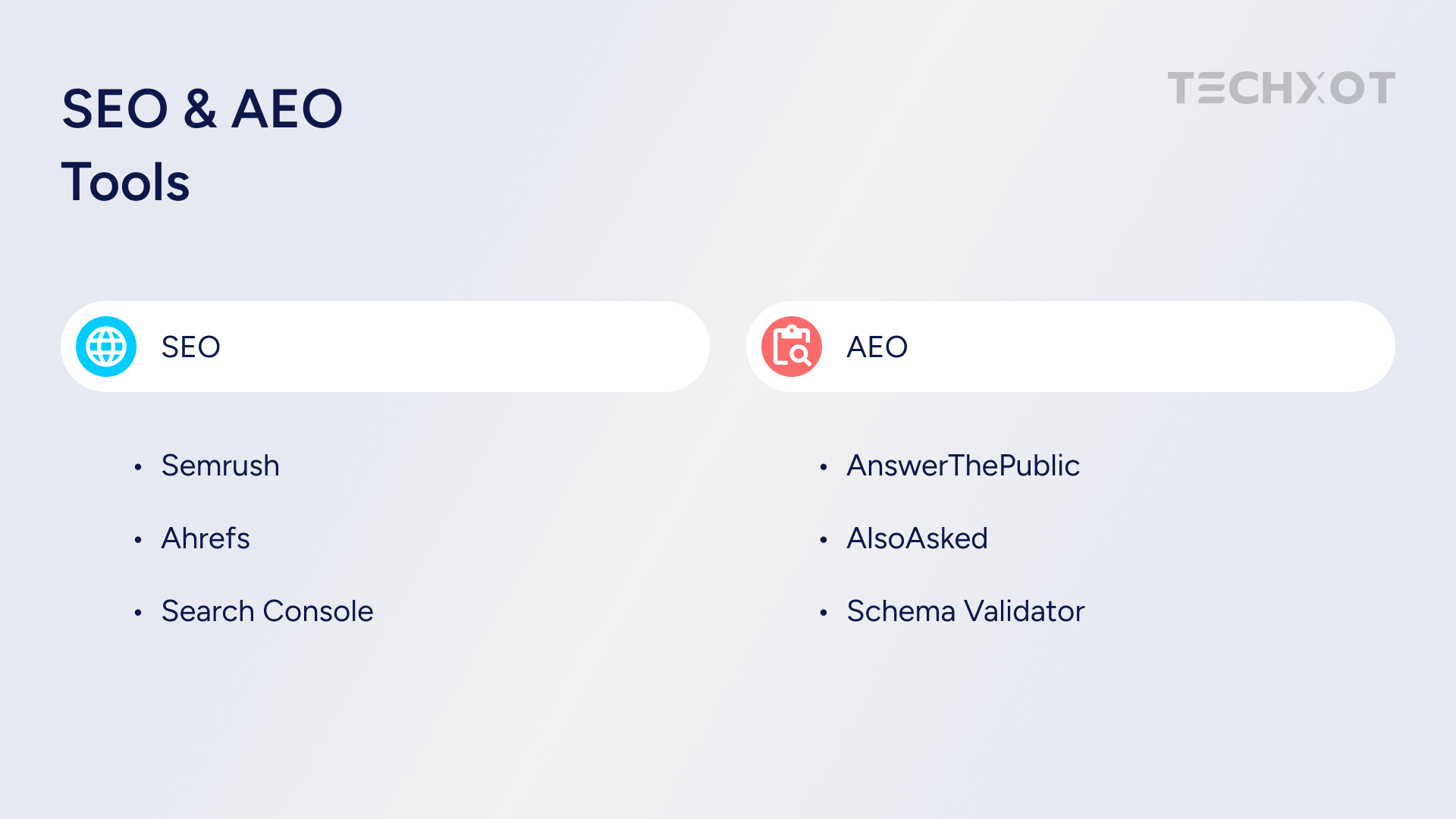 SEO & AEO Tool