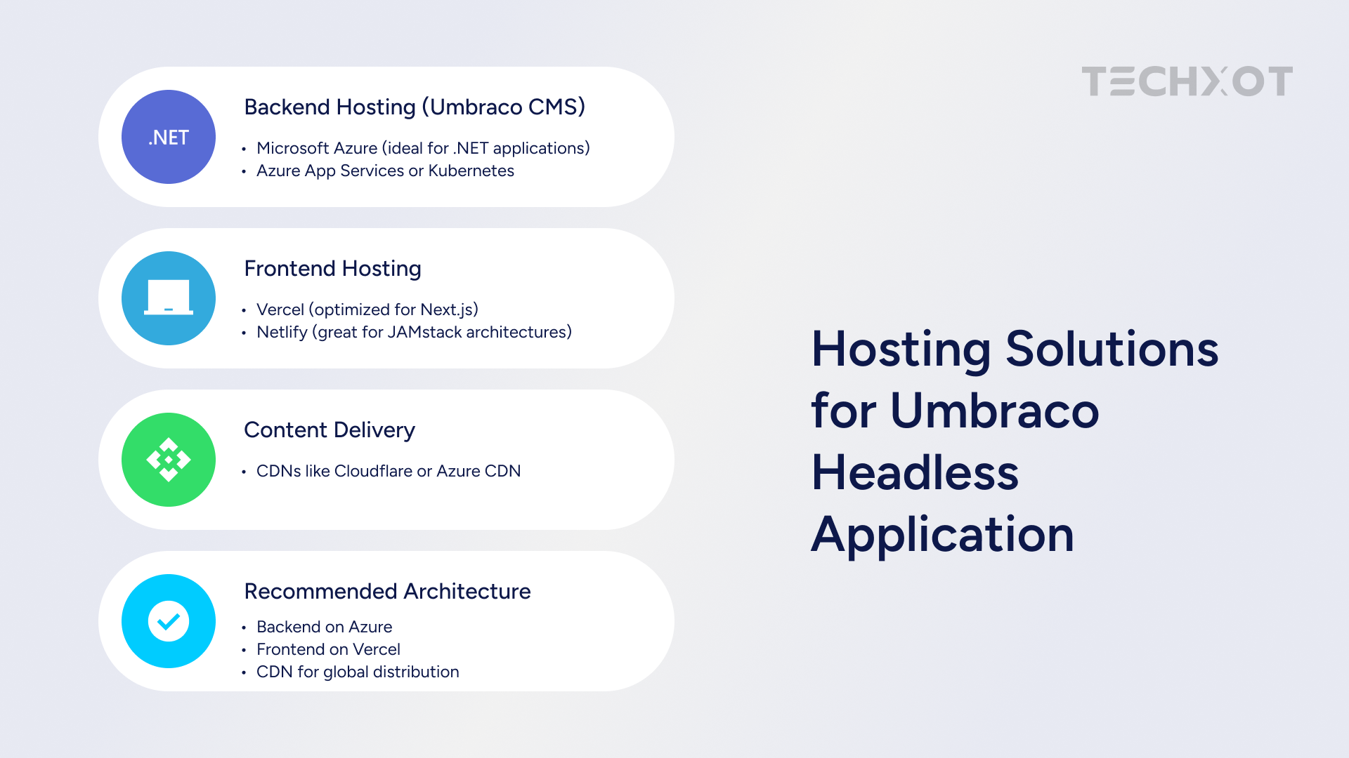 Hosting Solutions for Umbraco Headless Application