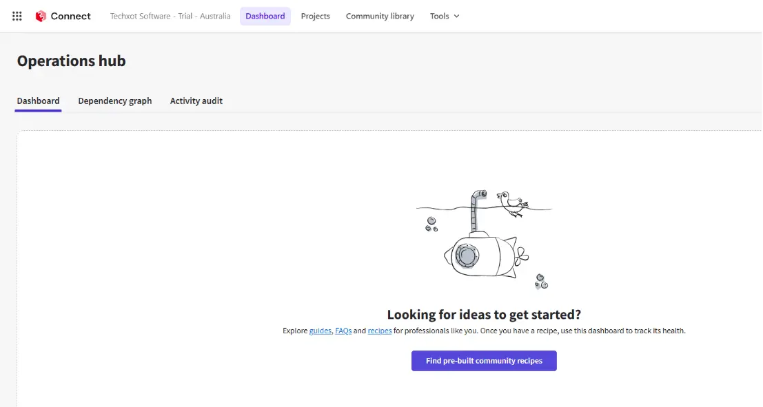 Sitecore Connect dashboard for enterprise integrations and workflows
