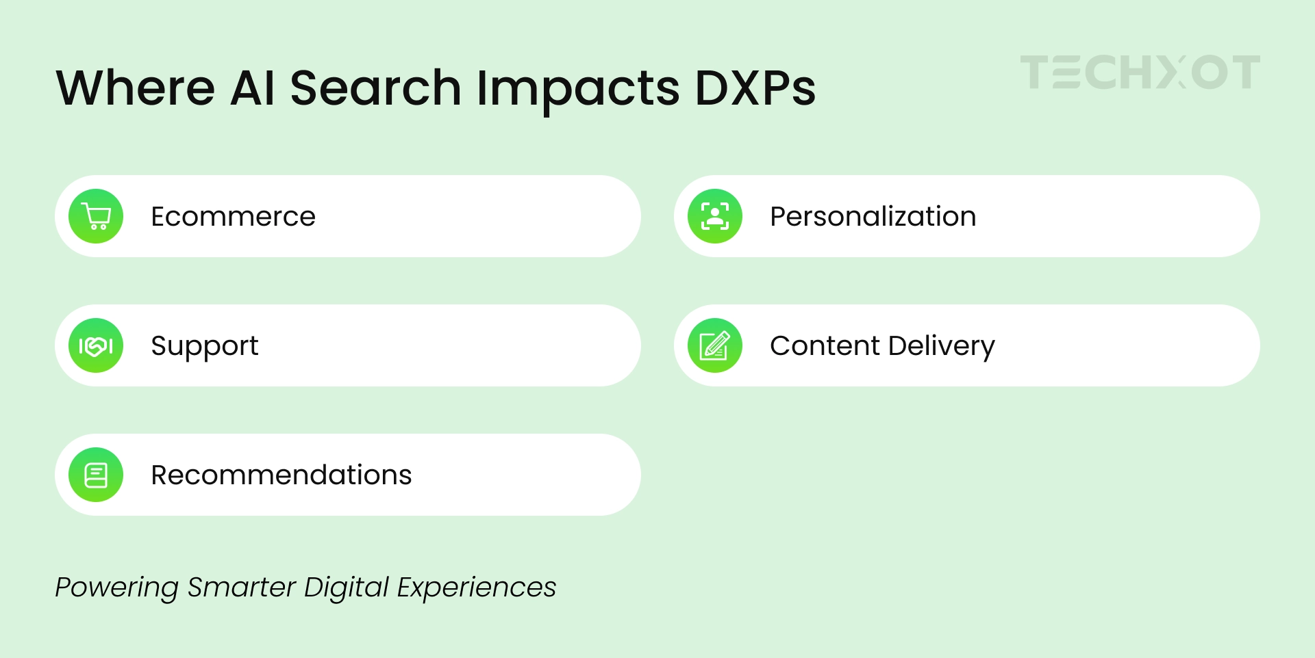 Understanding AI Search vs Traditional Search Infographics 3