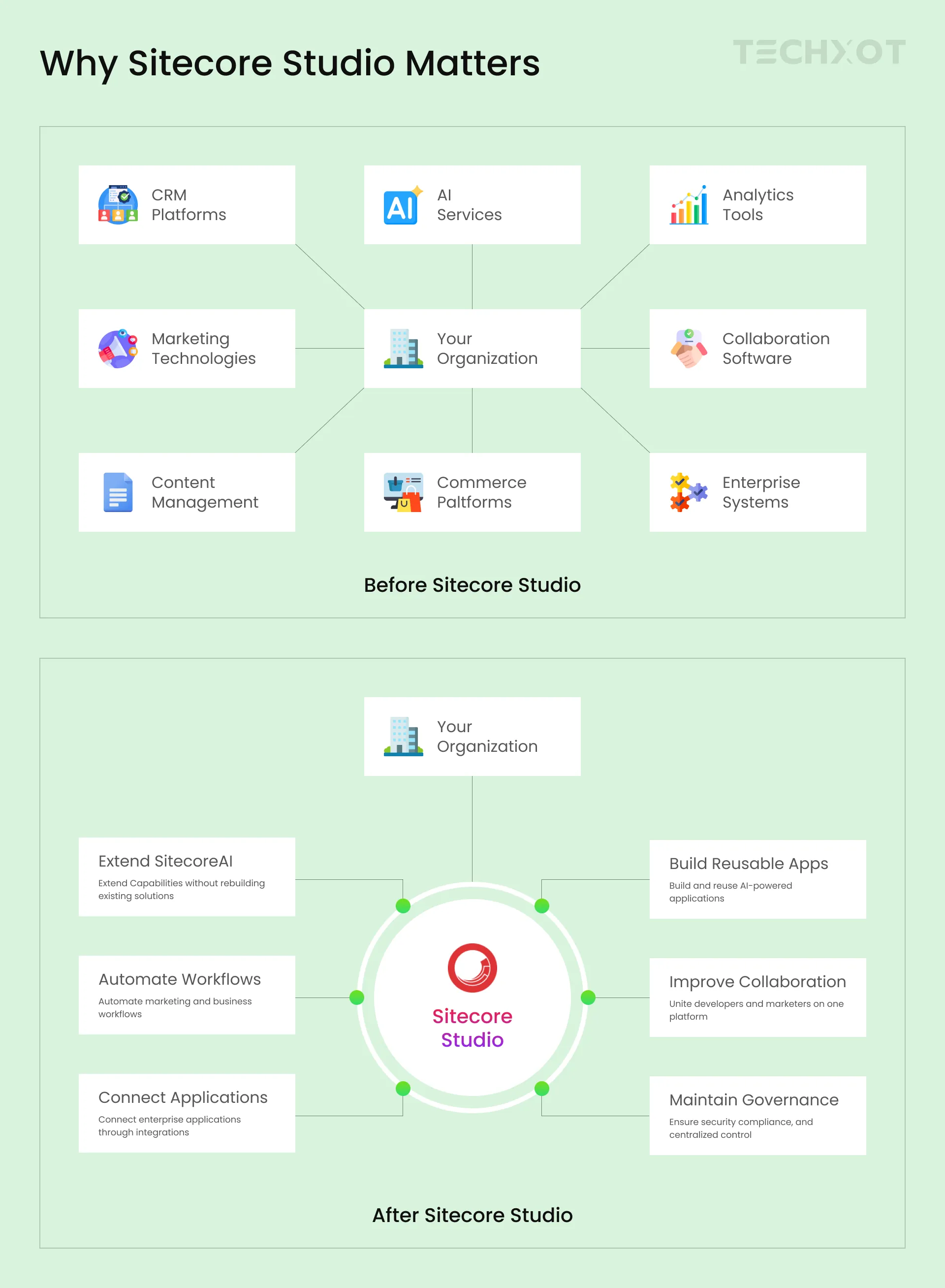 The-Complete-Guide-to-Features--Benefits--Architecture--and-Best-Practices---Infographics-1.webp