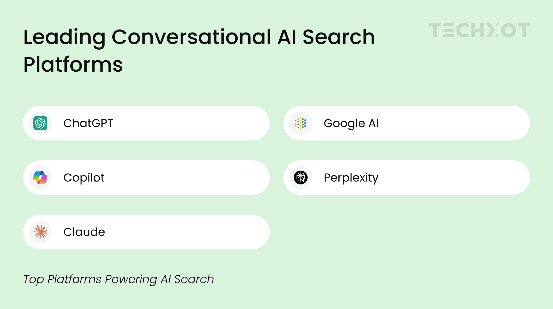 Understanding AI Search vs Traditional Search Infographics 4