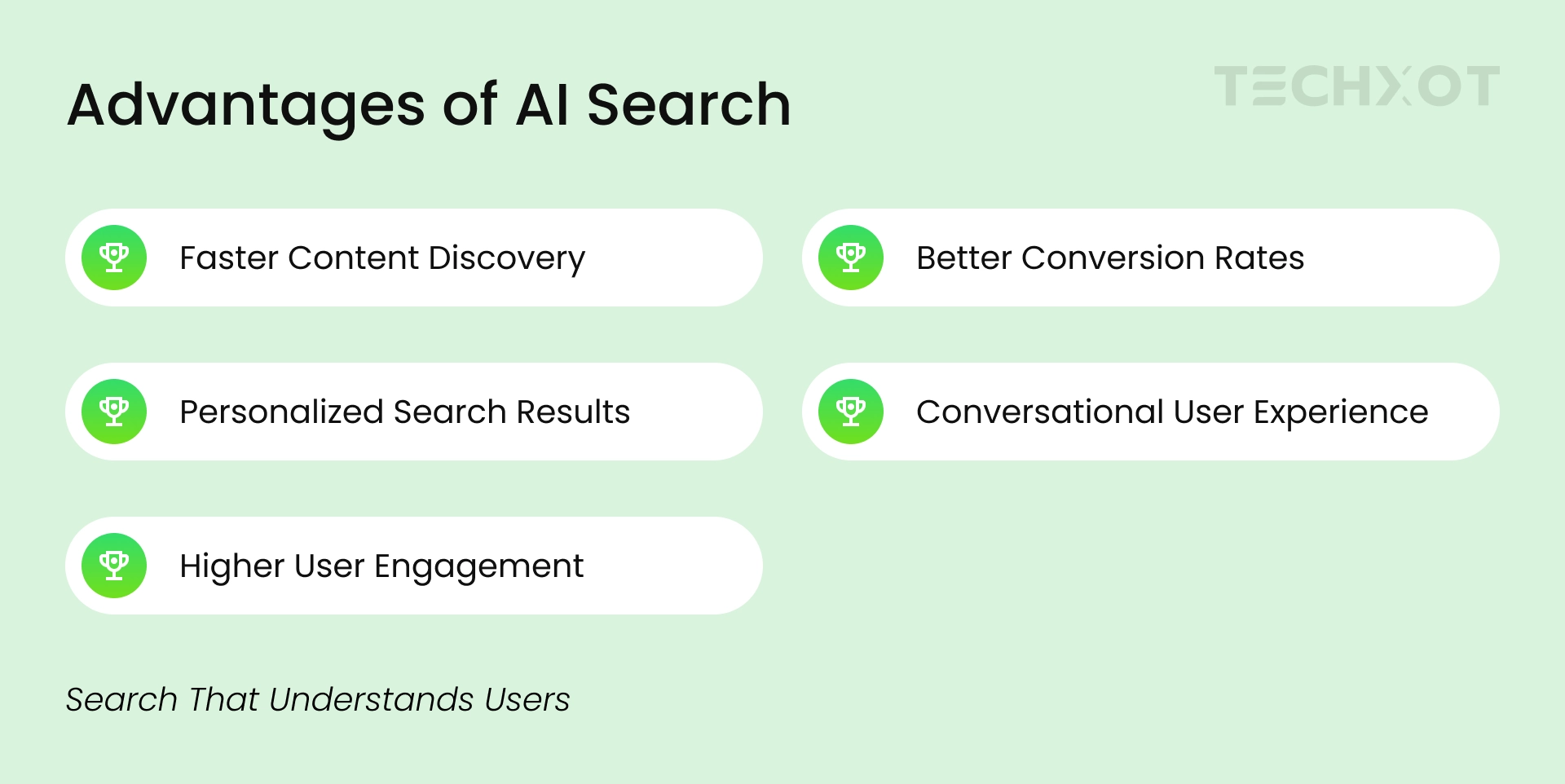 Understanding AI Search vs Traditional Search Infographics 2