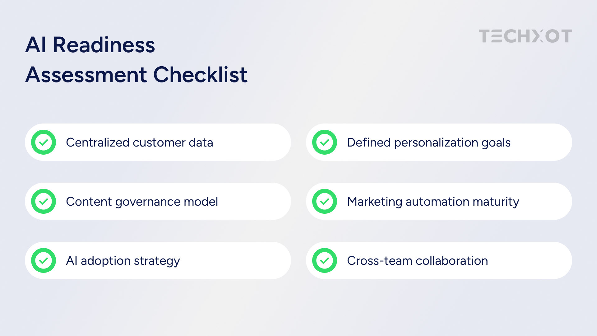 AI Readiness Assessment Checklist